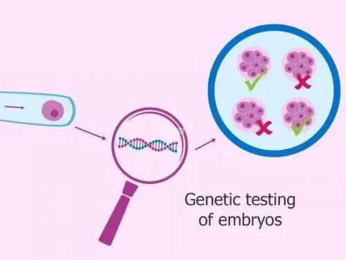hcg一定要隔天翻倍吗,代生供卵代怀